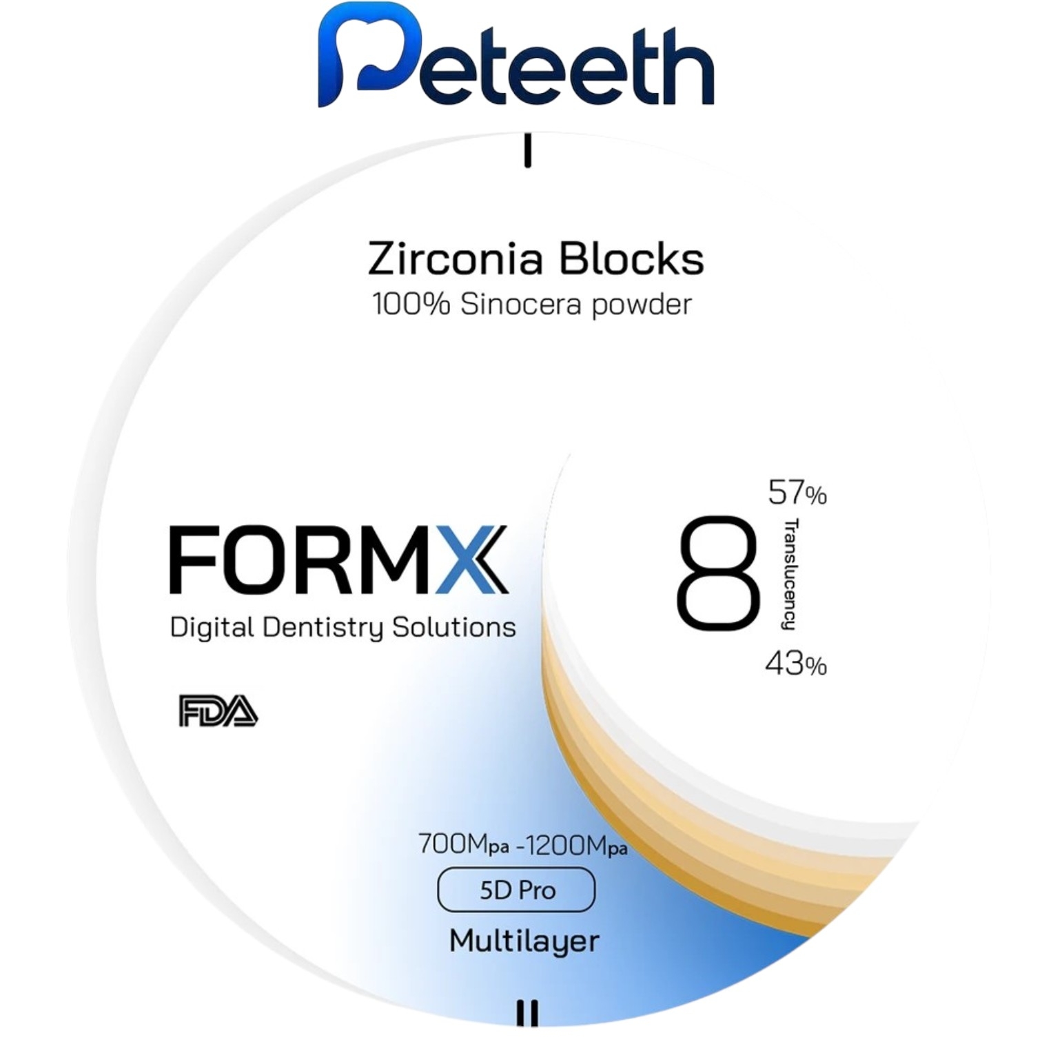 بلوک زیرکونیا مولتی لیر فرمیکس Formx 5D PRO