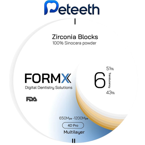 بلوک زیرکونیا مولتی لیر فرمیکس Formx 4D PRO